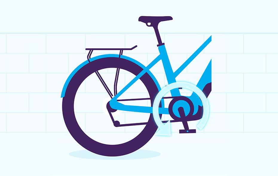 Goede zorg voor je e-bike, thuis en bij de fietsenmaker